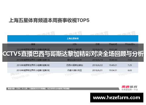 CCTV5直播巴西与哥斯达黎加精彩对决全场回顾与分析